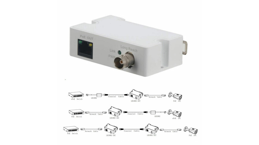 Dahua LR1002-1ET-V3 Dahua LR1002-1ET-V3