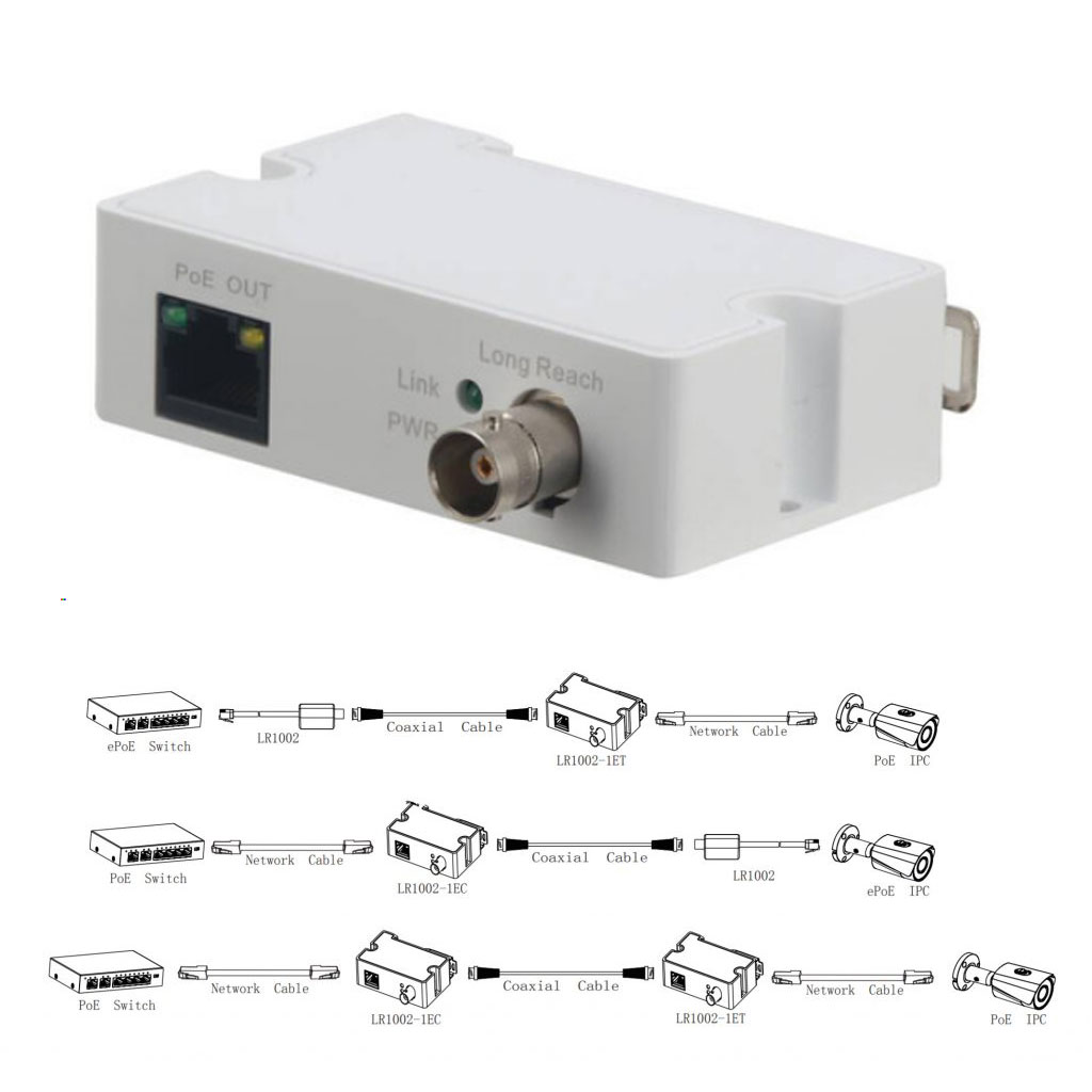 Dahua LR1002-1EC-V3